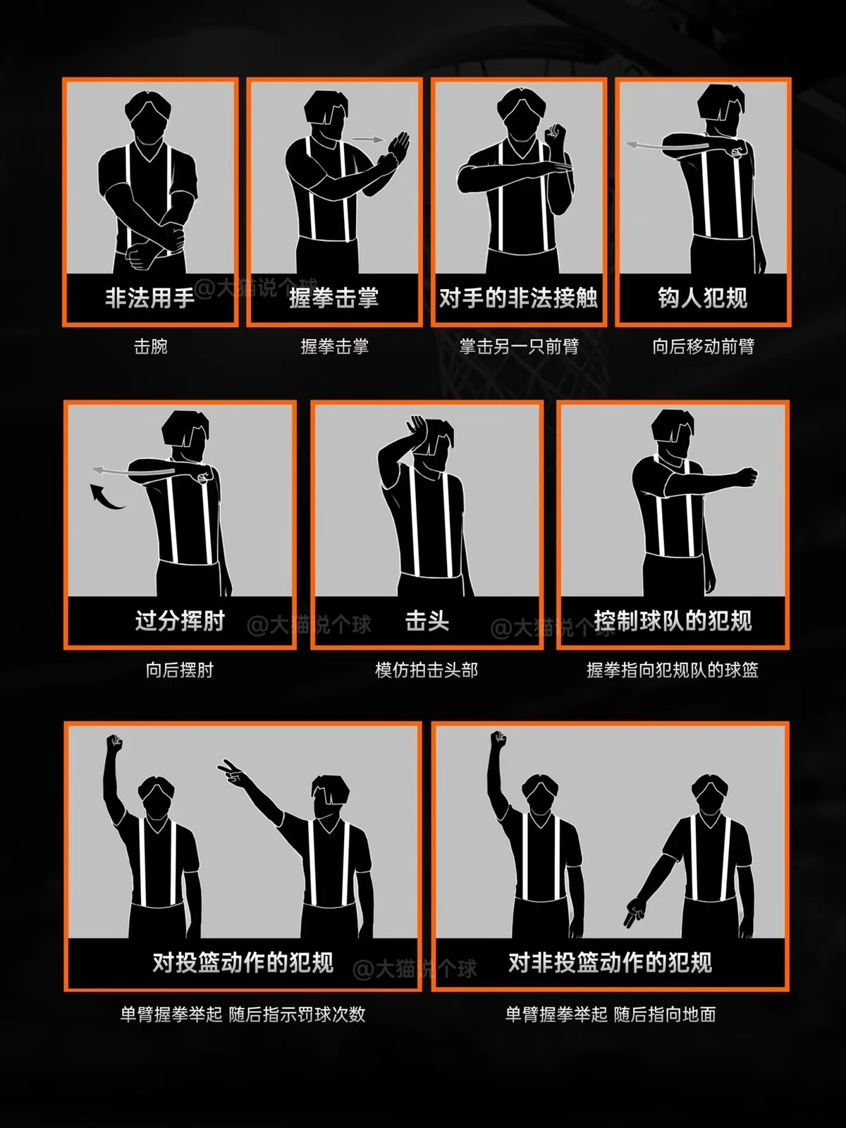 信息化设备如何提高篮球训练中的反馈速度_0